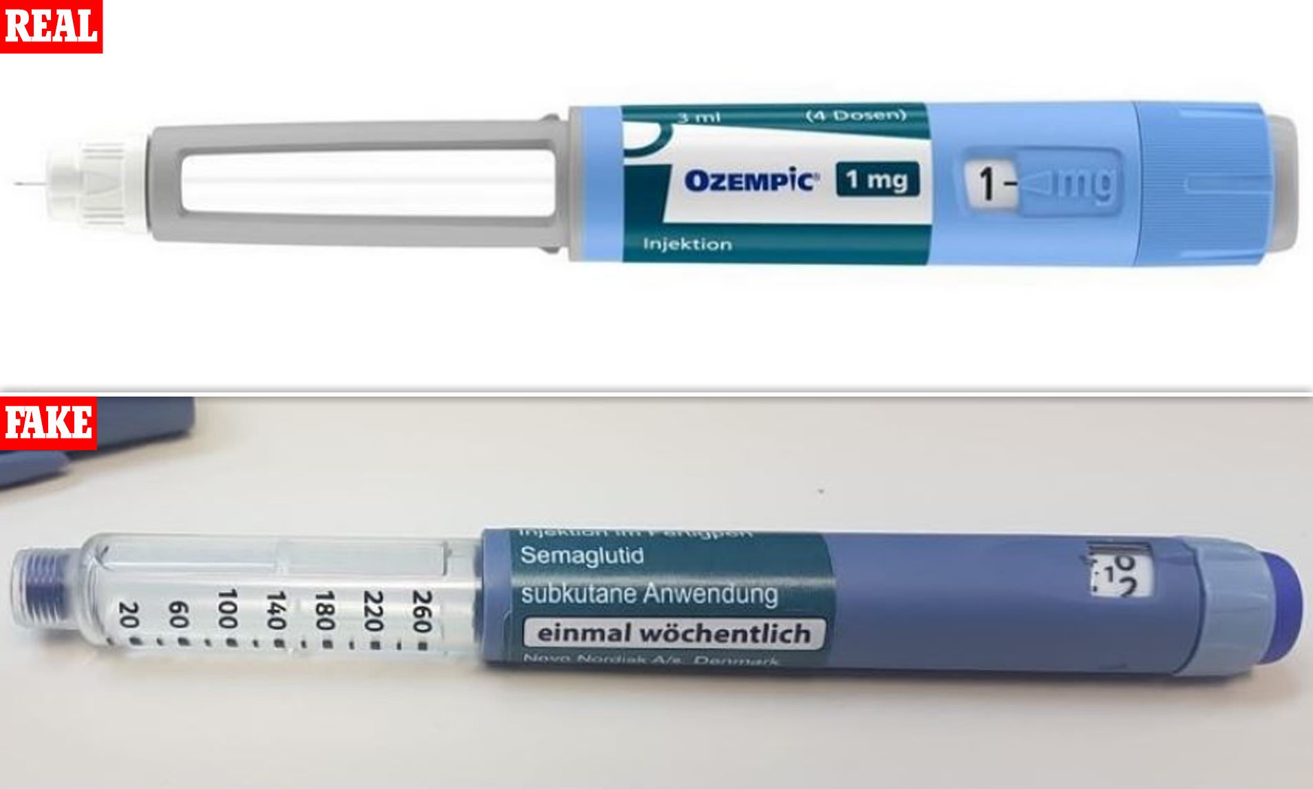 semaglutide loose skin Ozempic® Face: Treating Loose Skin After Rapid Weight Loss