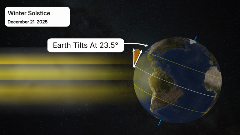 Meteorological Winter: Why Meteorologists Call Dec. 1 The Start Of Winter