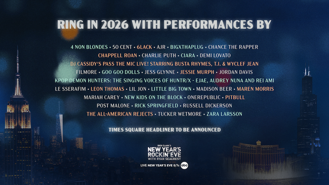 Countdown To 2026: Massive 'New Year's Rockin' Eve' Lineup Revealed