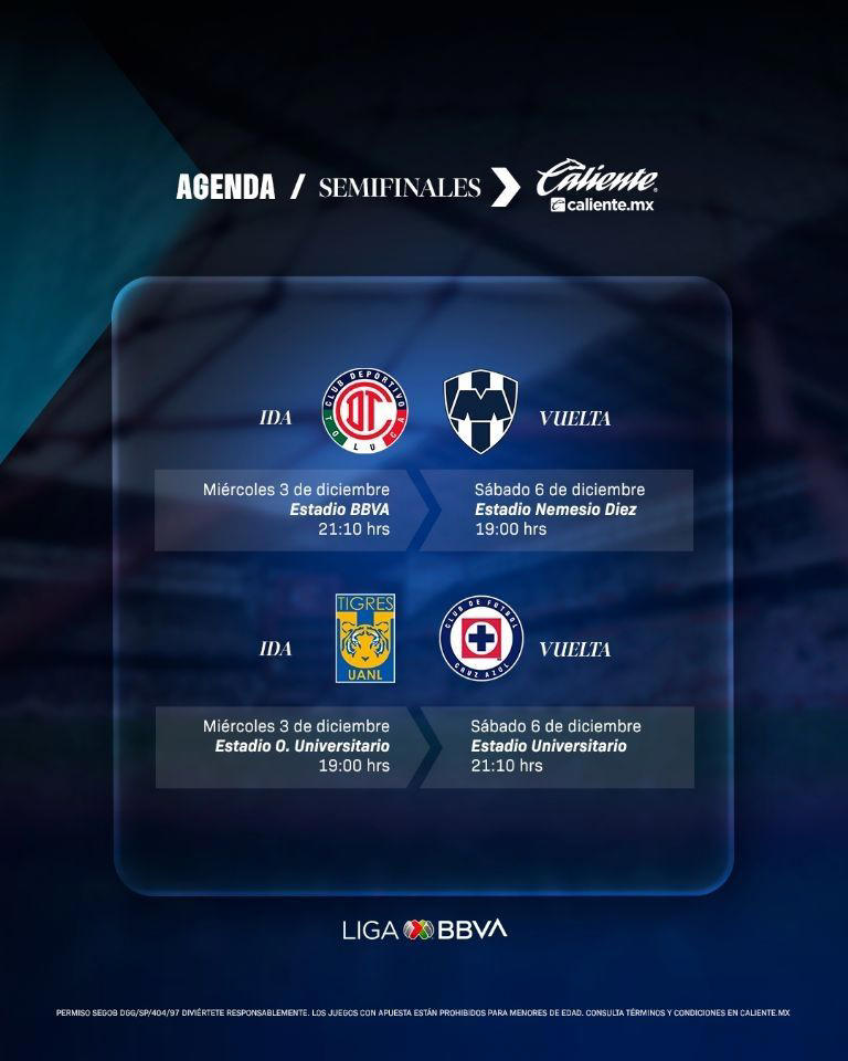 Semifinales de Ida de la Liga MX: ¿Cómo y dónde ver EN VIVO los ...