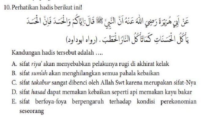 Kunci Jawaban PAI Kelas 10 Halaman 80-82: Soal Pilihan Ganda Bab 3