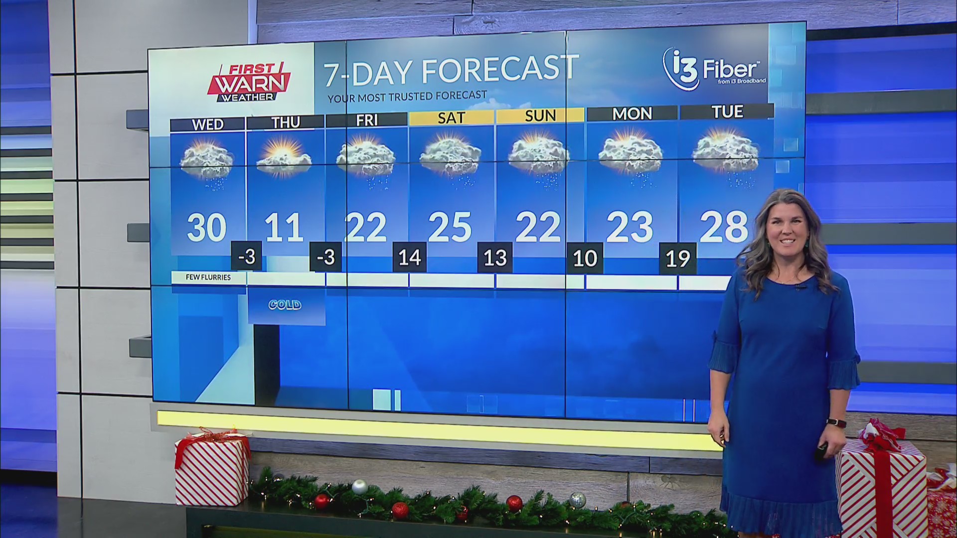 Tuesday late evening First Warn Forecast 12/2/25
