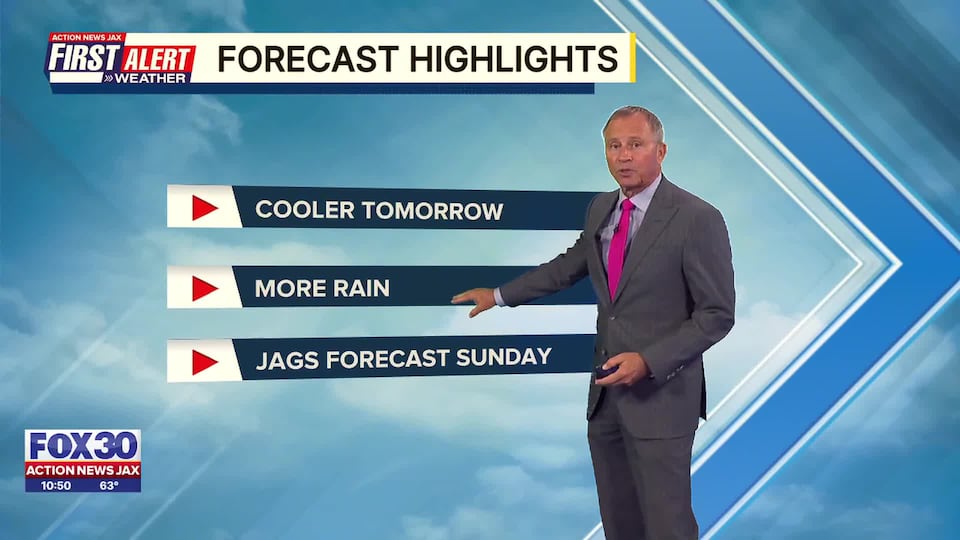 First Alert Forecast: Tue., Dec. 2nd - Late Evening Update