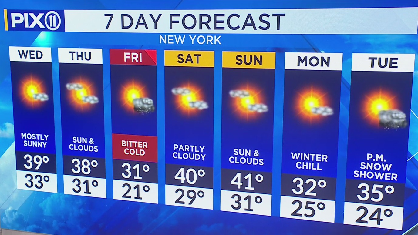 School closings and delays in NY, NJ after snow batters area