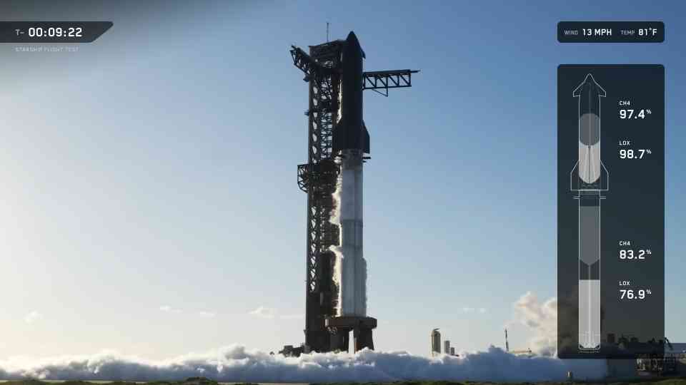 STARSHIP S ELEVENTH FLIGHT TEST visual data 2