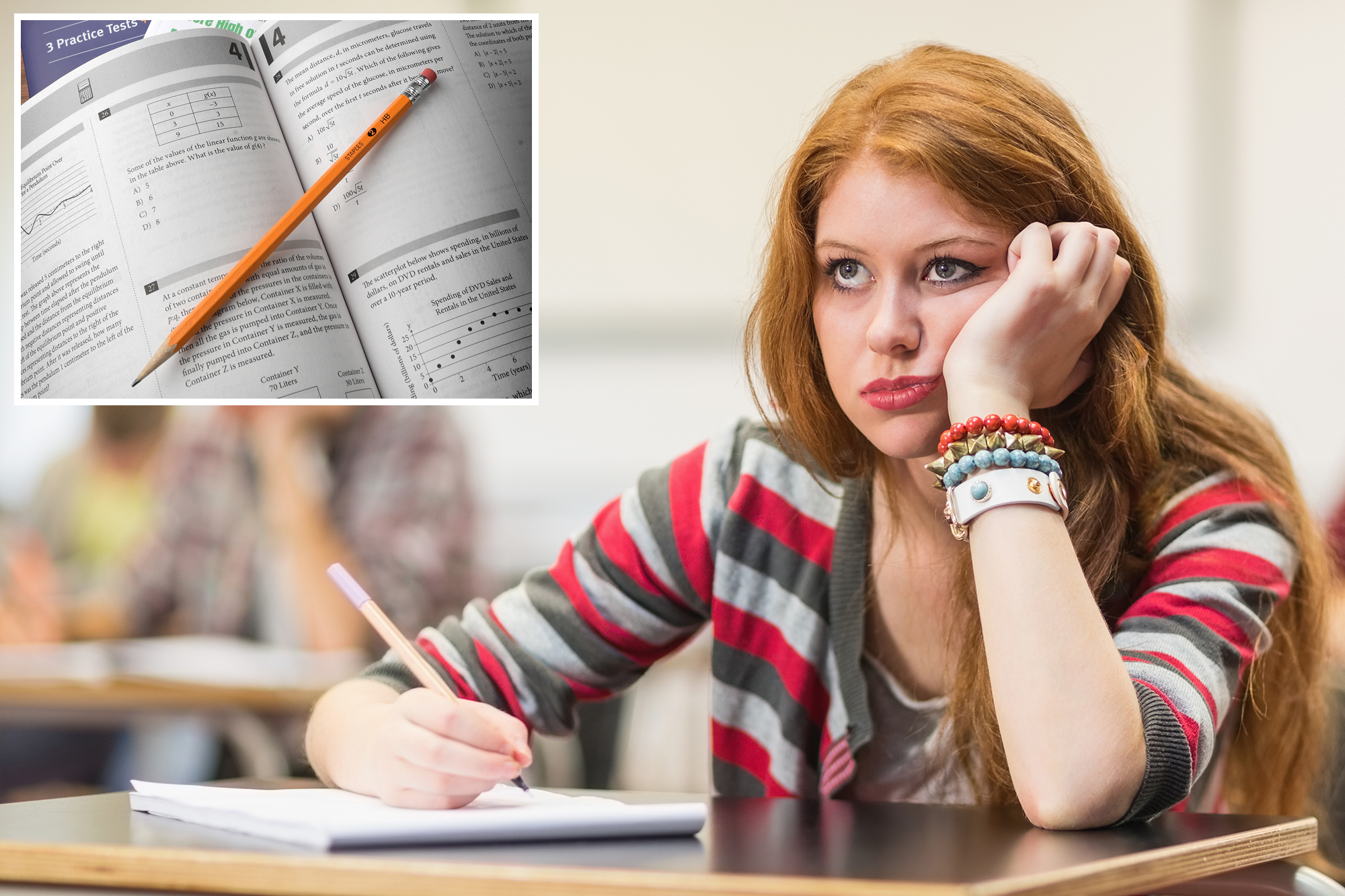 The shocking rise of Gen Z college freshmen who can’t even do basic(02)