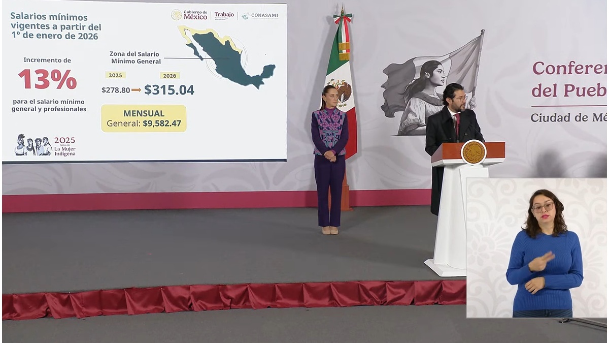 Aumento salarial 2026 y reforma de 40 horas: así será la nueva ...