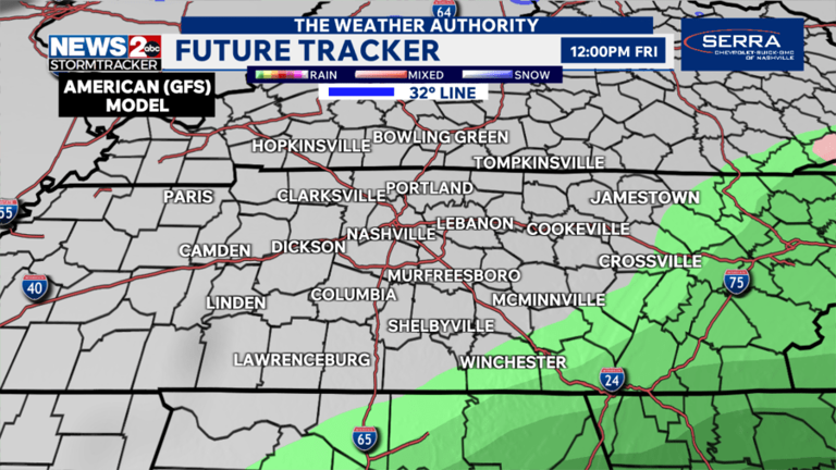 Another wintry mix possible late Thursday into Friday in Middle TN