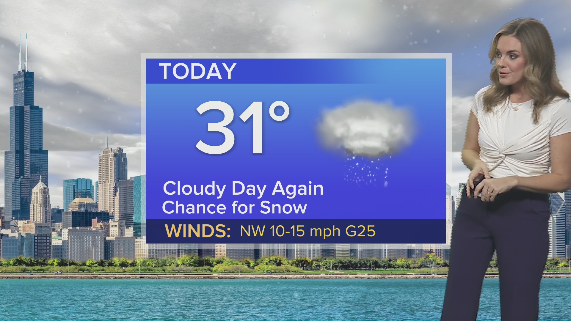 Wednesday forecast: Cloudy with chance of light snow showers, then ...