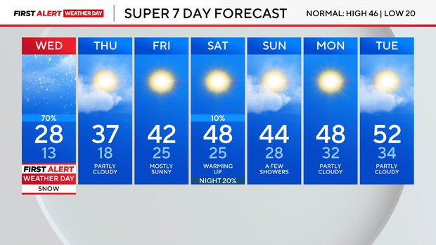 First big winter storm of the season in Colorado brings slick morning ...