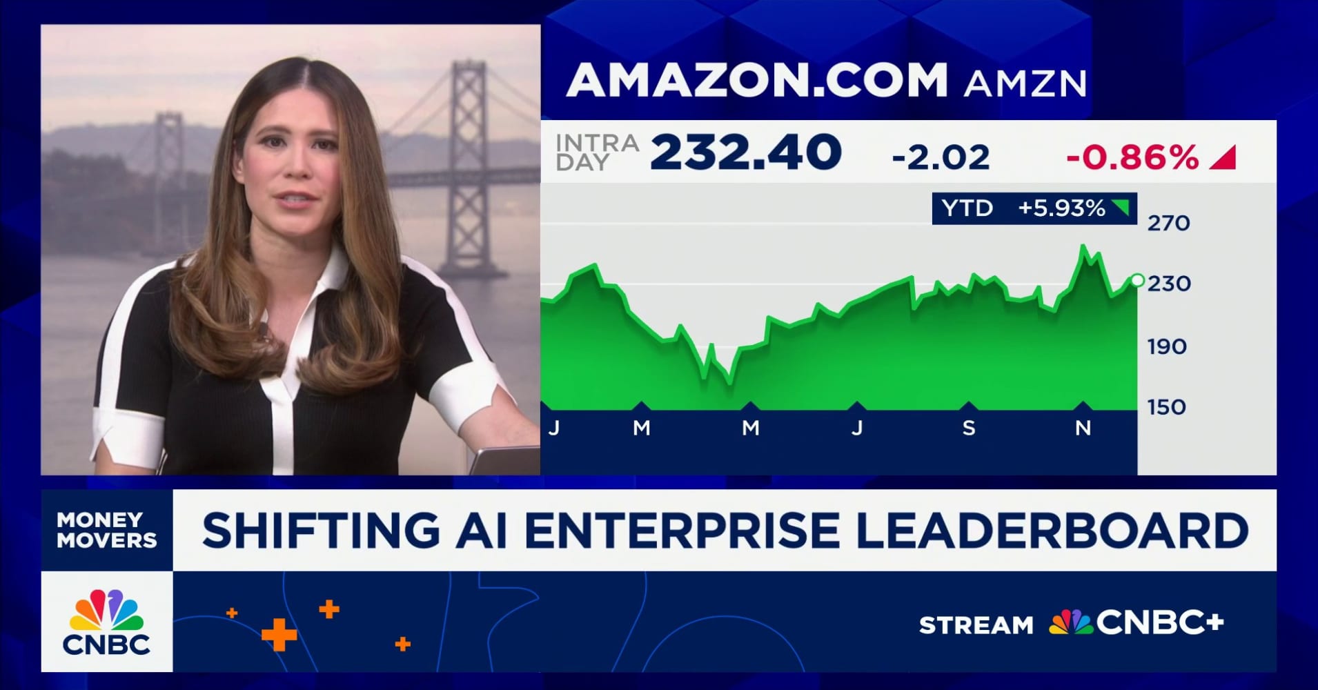 Pressure growing on the AI agent narrative