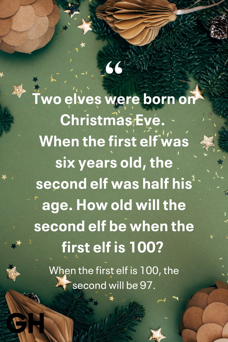 Over 100 Christmas riddles to tease your brain and keep everyone ...