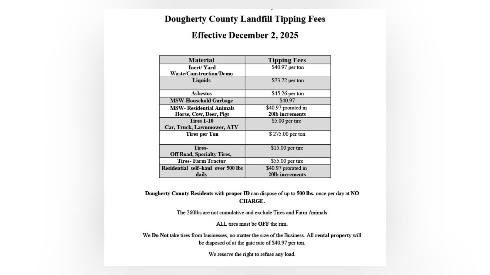 Dougherty County announces updated landfill tipping fees effective Dec. 2
