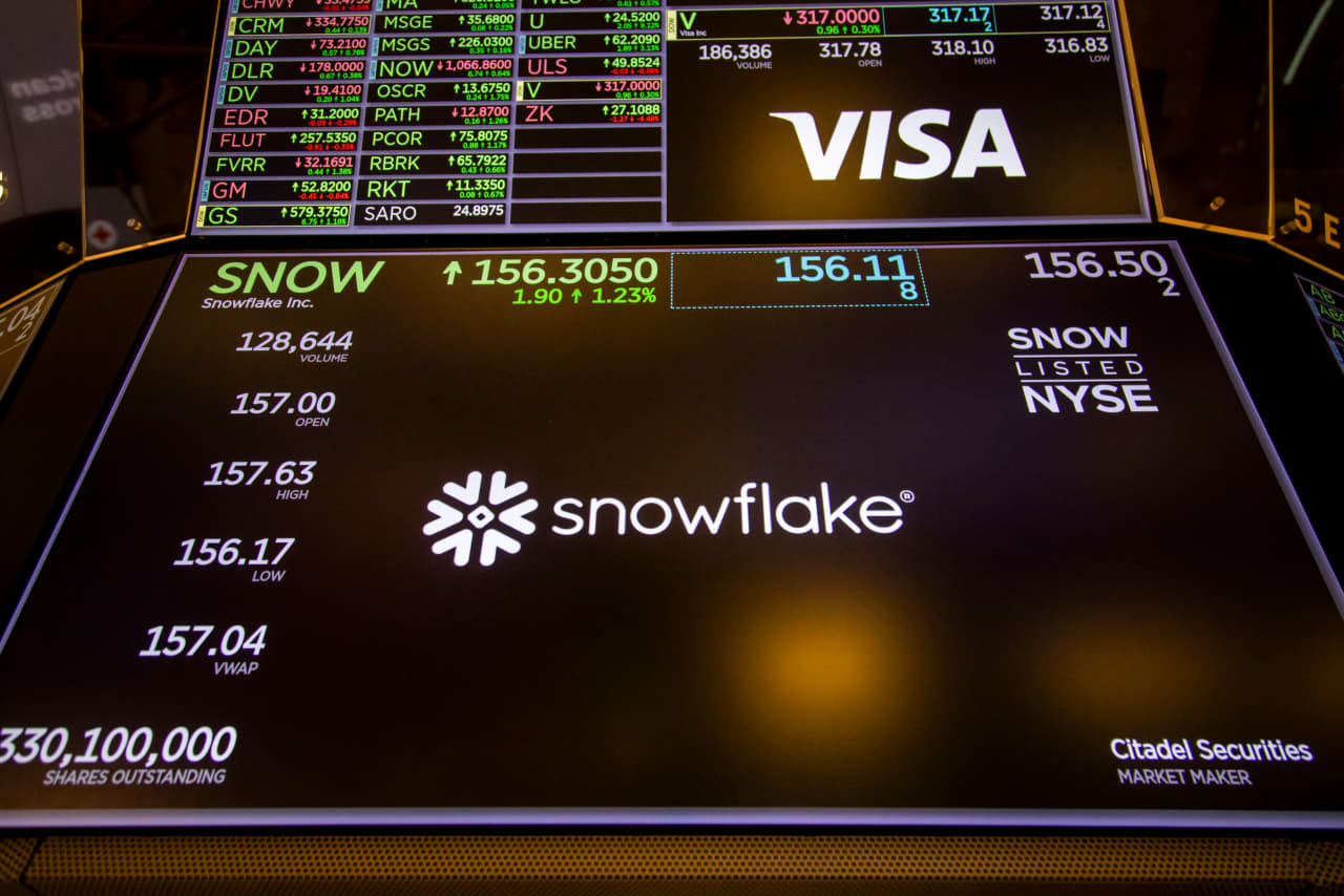 S&P 500 Additions Are Friday. 9 Stocks That Don’t Stand a Chance.