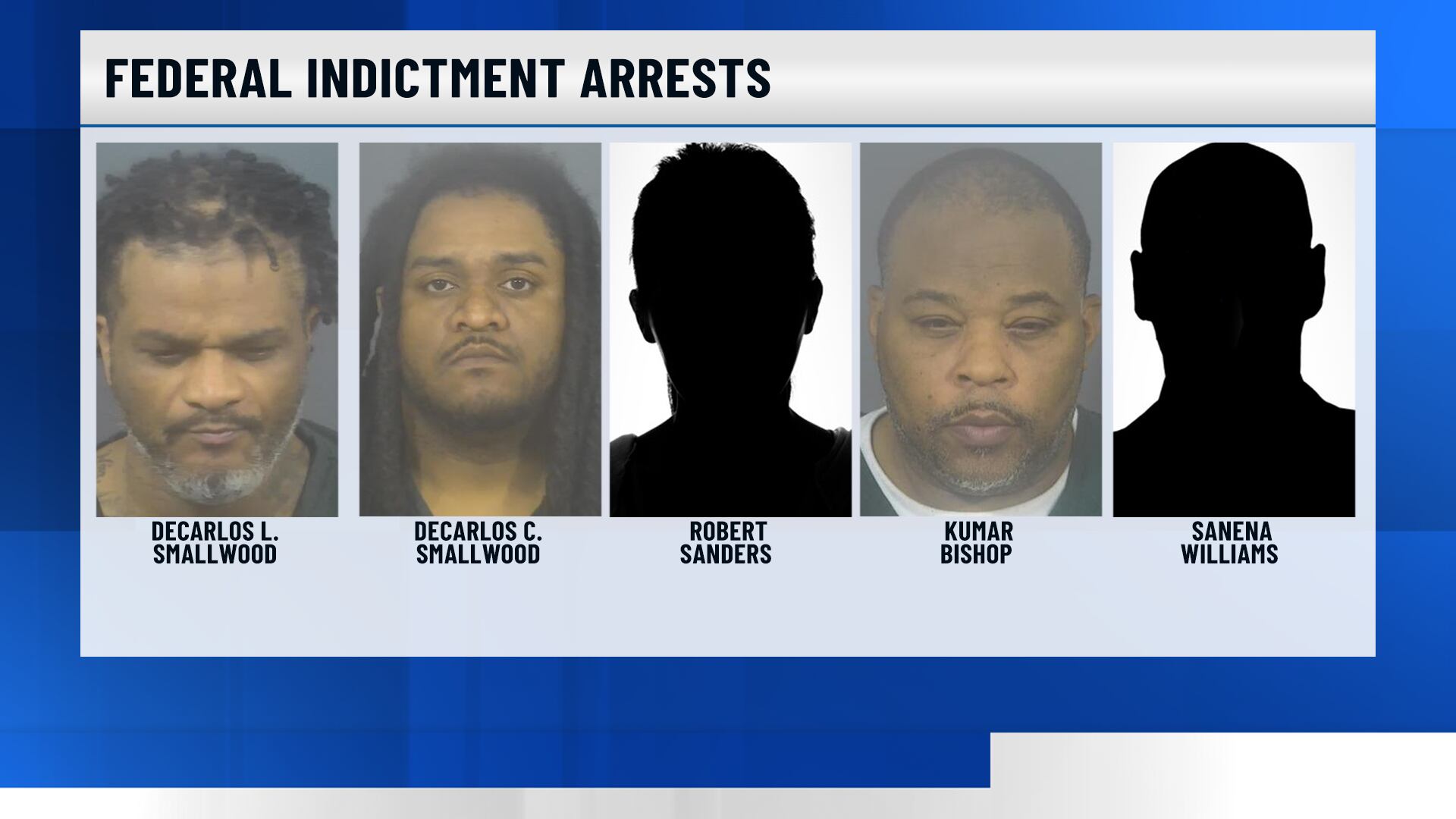 Federal grand jury indicts 5 in South Bend meth distribution case