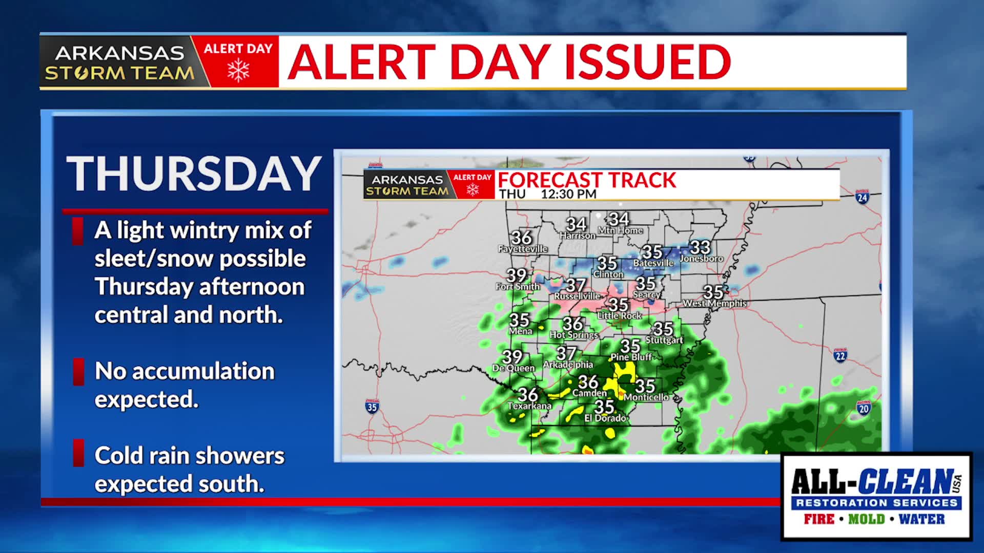 Areas of wintry mix and cold rain Thursday