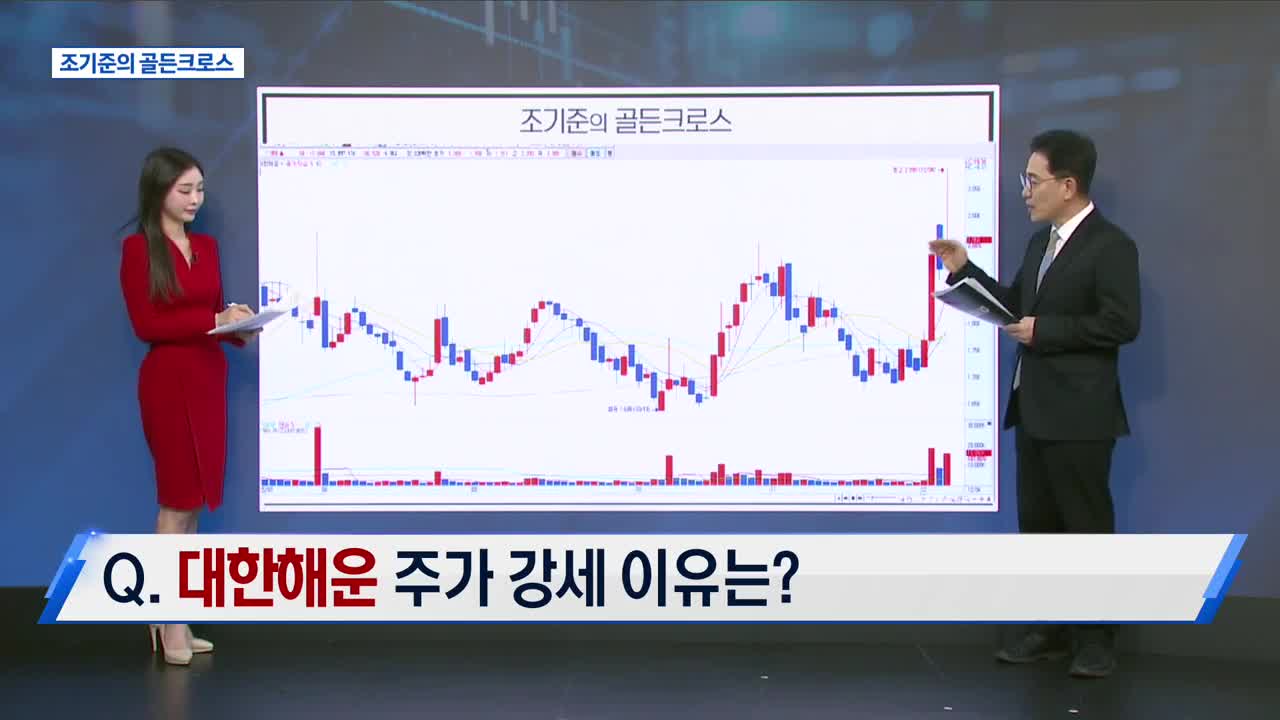 조기준의 골든크로스] 자화전자_MBN골드 조기준 매니저 | Watch