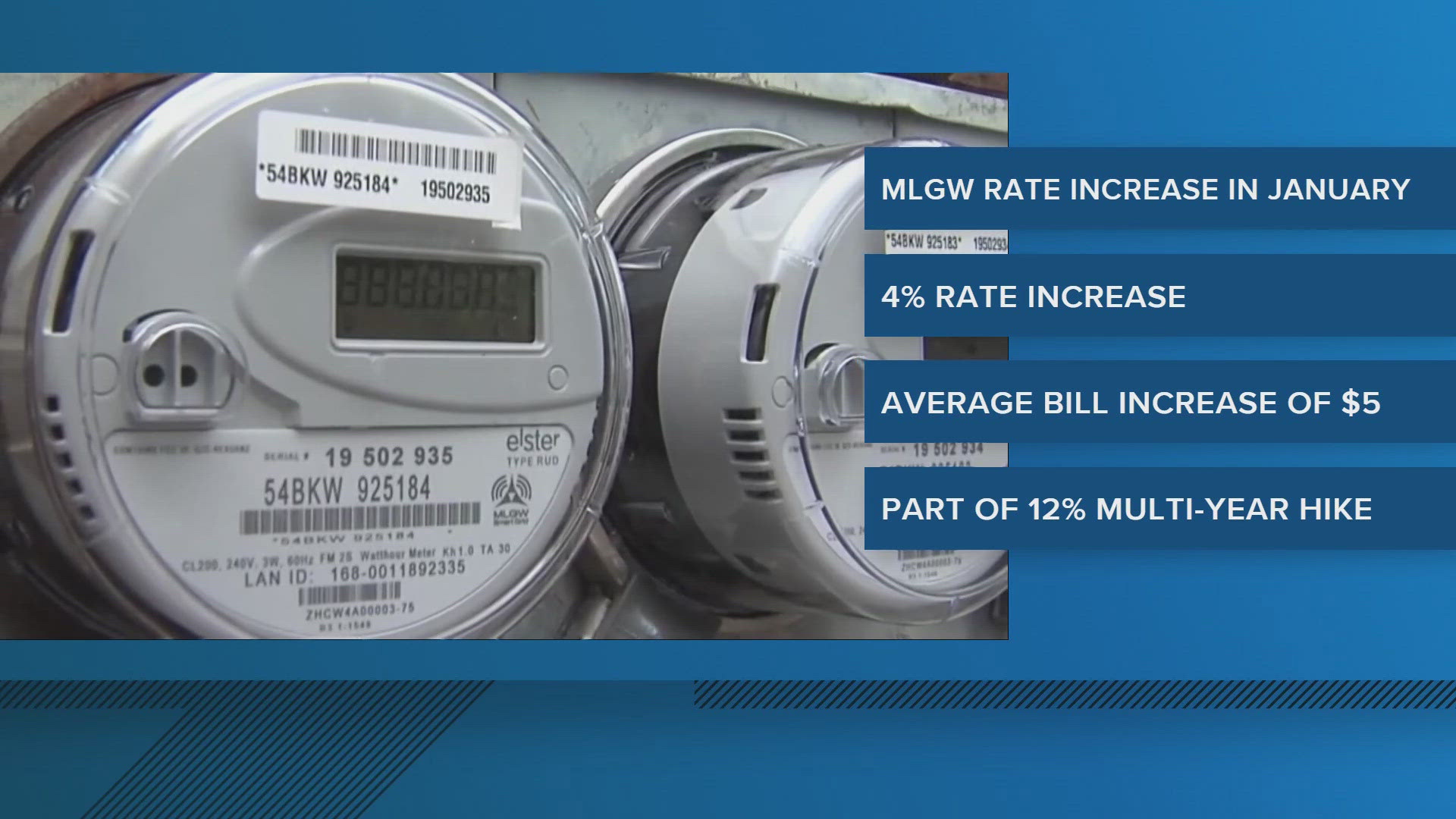 MLGW rate increase coming January 2026