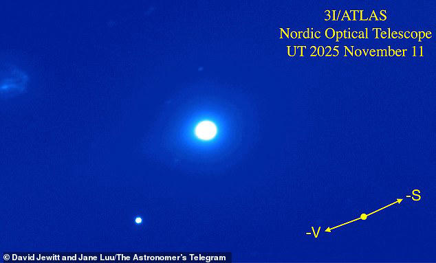 Mysterious 'heartbeat' pulsating from interstellar object 3I/ATLAS as ...