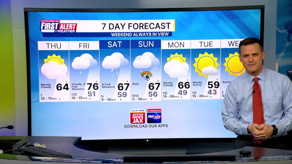 First Alert 7 day forecast: December 4, 2025