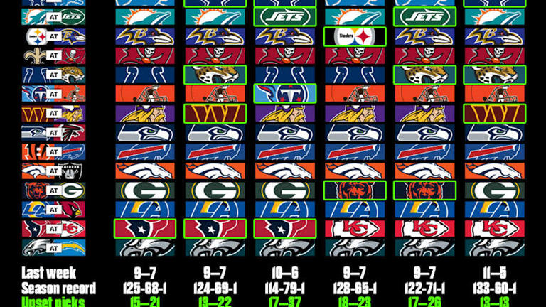 NFL Week 14 picks from the MMQB staff: Bears and Packers battle for ...