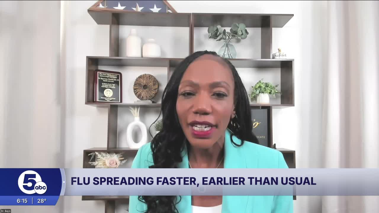 Flu spreading faster, earlier than usual