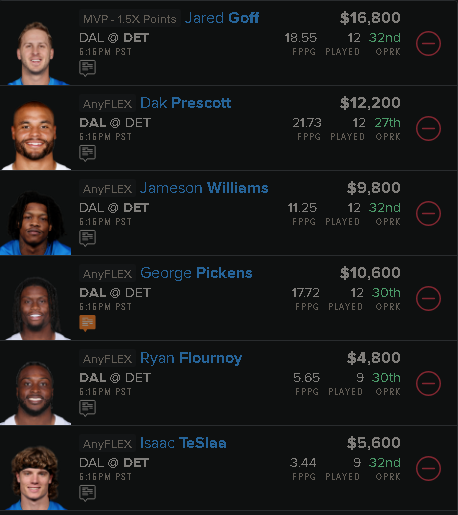 NFL DFS lineup picks for FanDuel, DraftKings - Cowboys vs. Lions ...