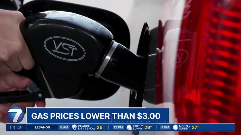 Gas prices drop to lowest level since 2021