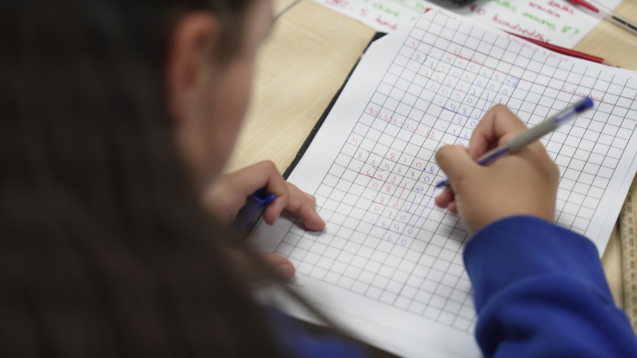 Education leaders call on News Corp to cease 'harmful' NAPLAN league tables