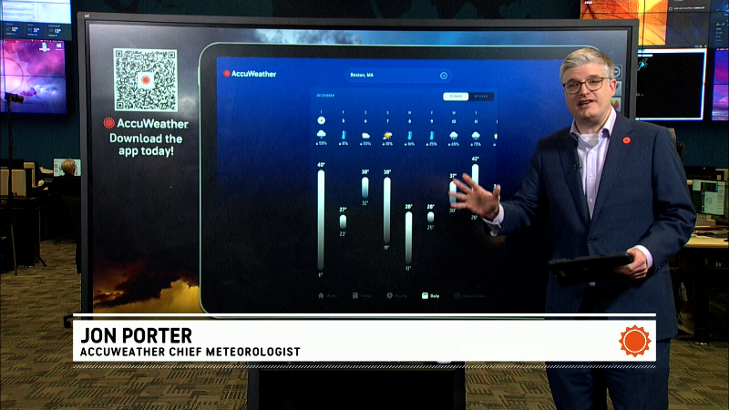 How RealFeel® can help prepare for wintry weather