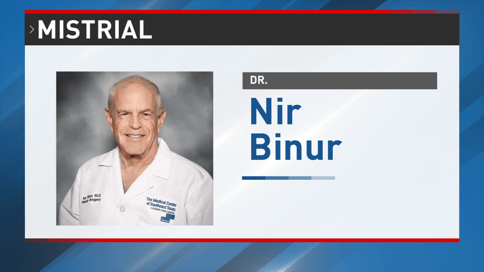 Mistrial after jury deadlocked in case of doctor charged with sexually ...