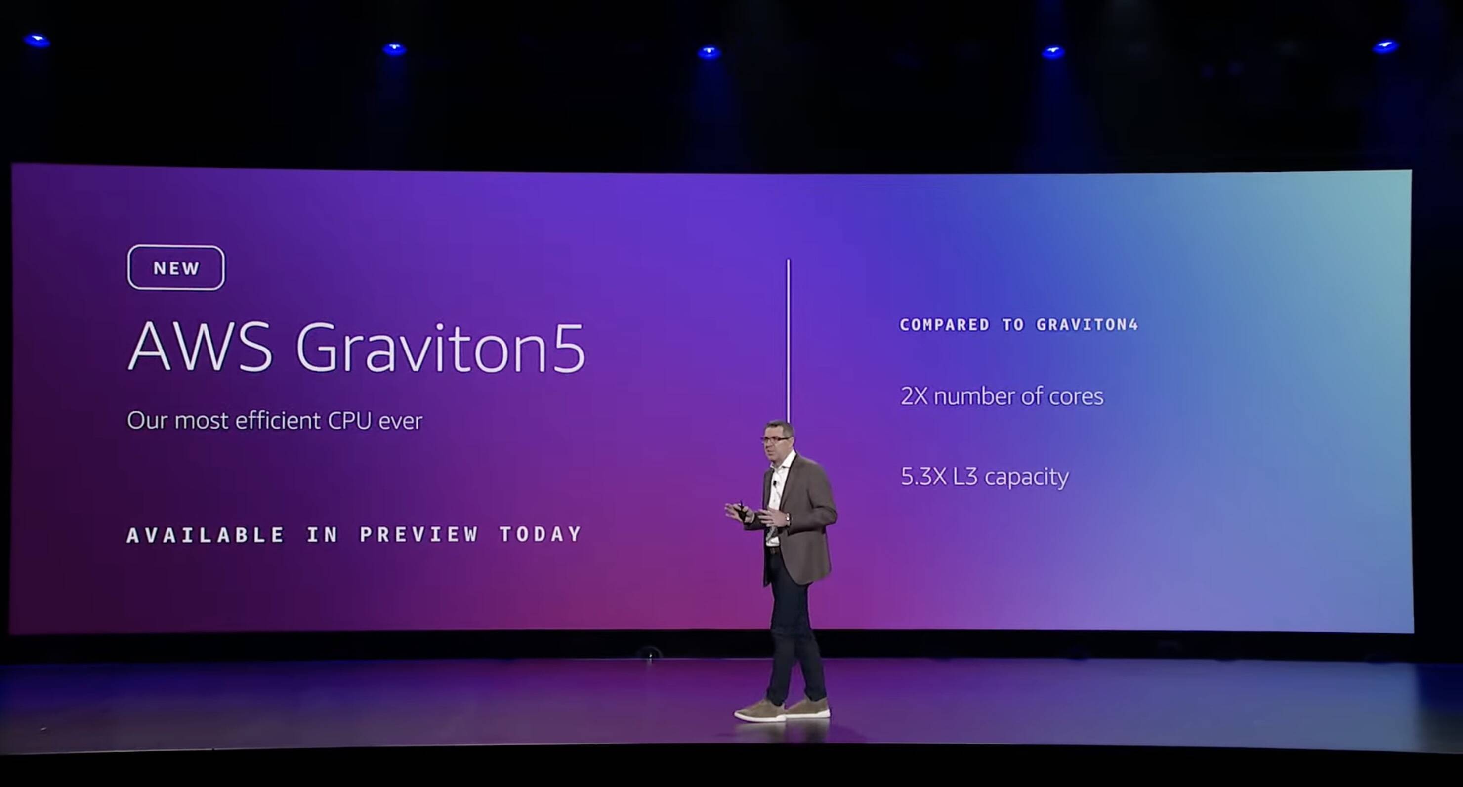 Amazon keeps the pressure on Intel, AMD with 192-core Graviton5 CPU