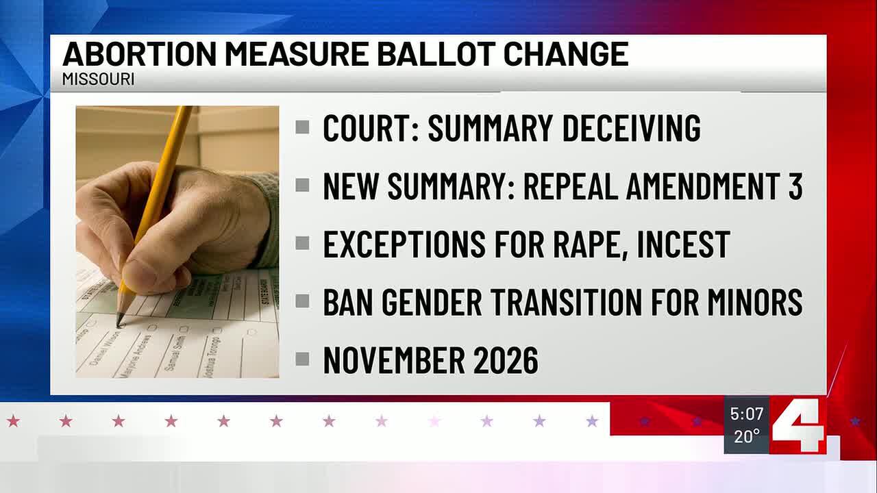 Missouri appellate court rules on ballot language for anti-abortion measure