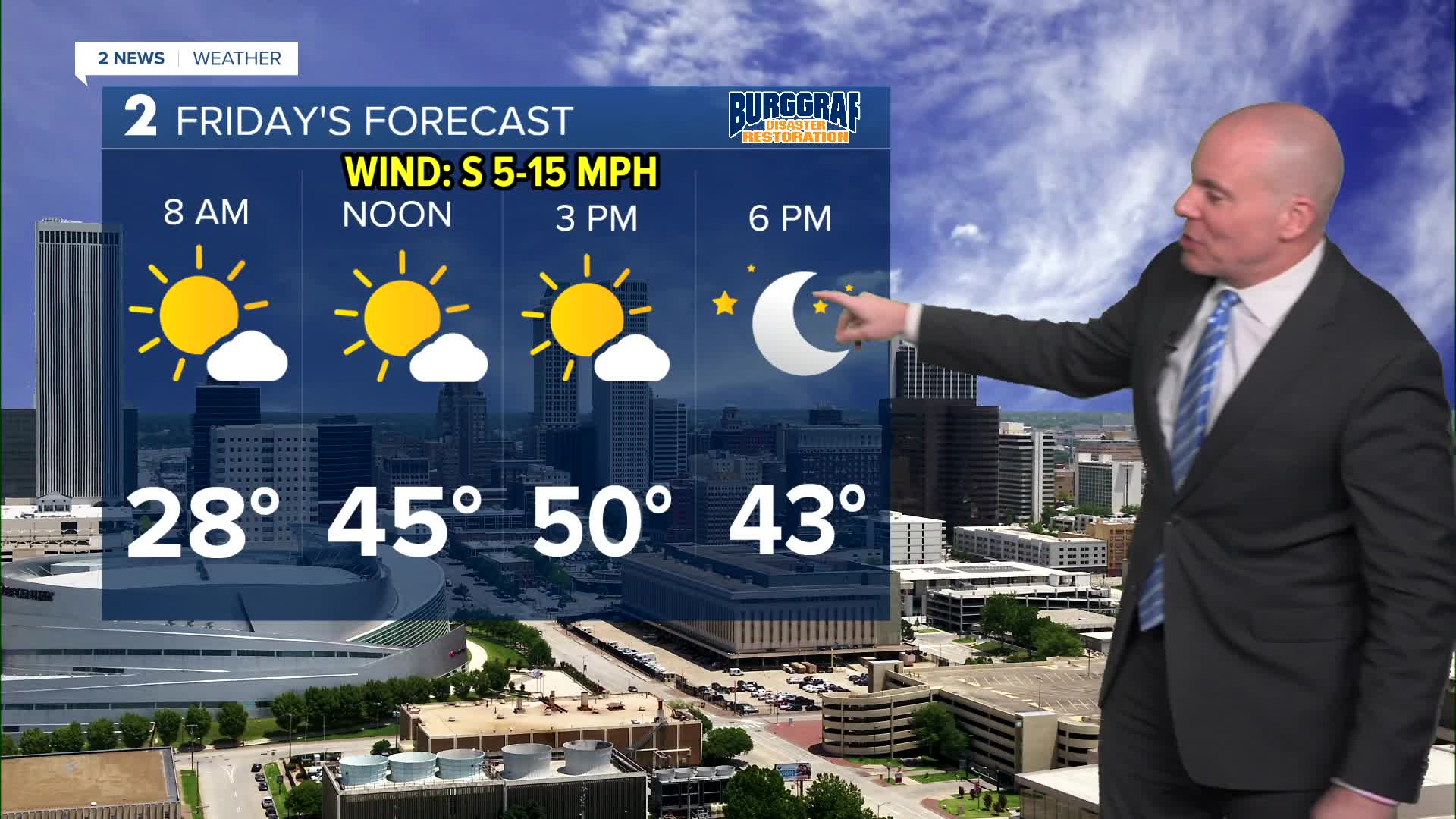 Cold start to Friday