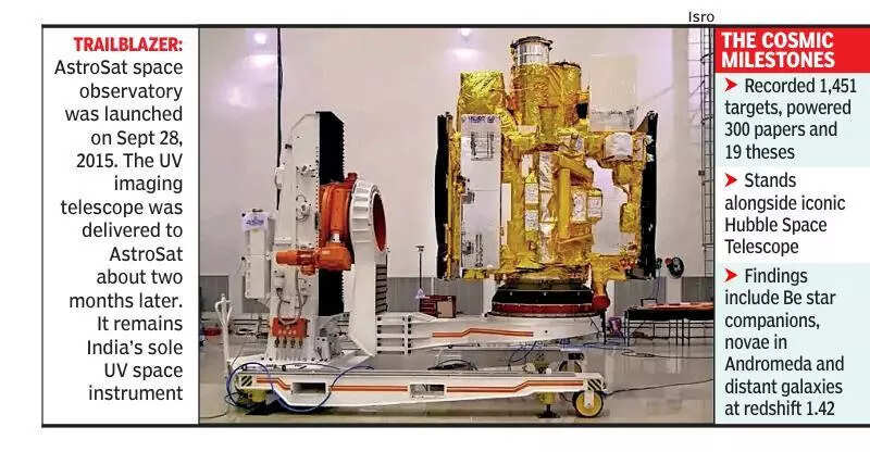 UVIT @10: India’s UV eye completes 10 yrs in space