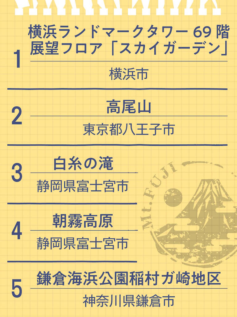 グラフィック・三澤ももこ