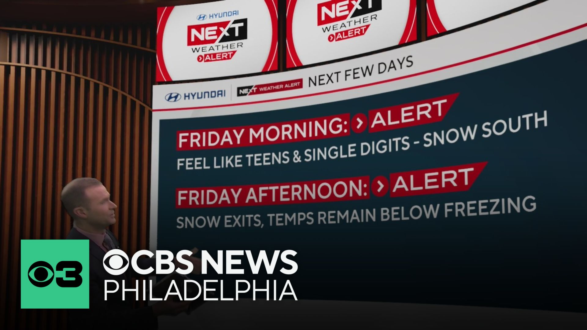 Very cold Friday in Philadelphia region with some snow showers