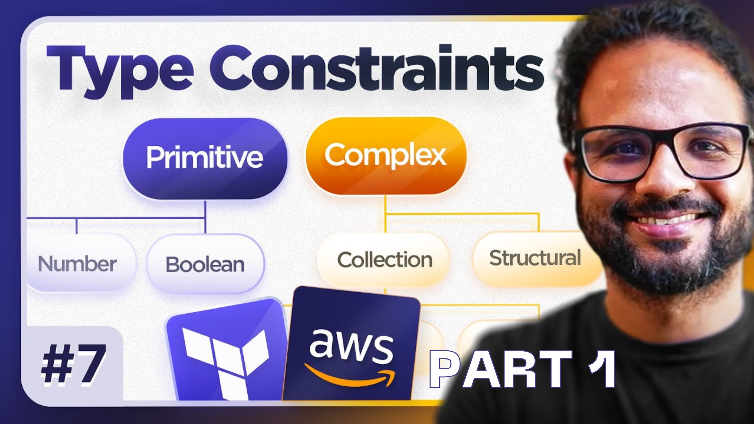 Terraform type constraints explained – AWS examples (7/30) part 1