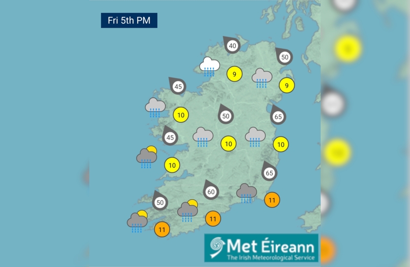 Status yellow rain warning issued for Cork and Kerry