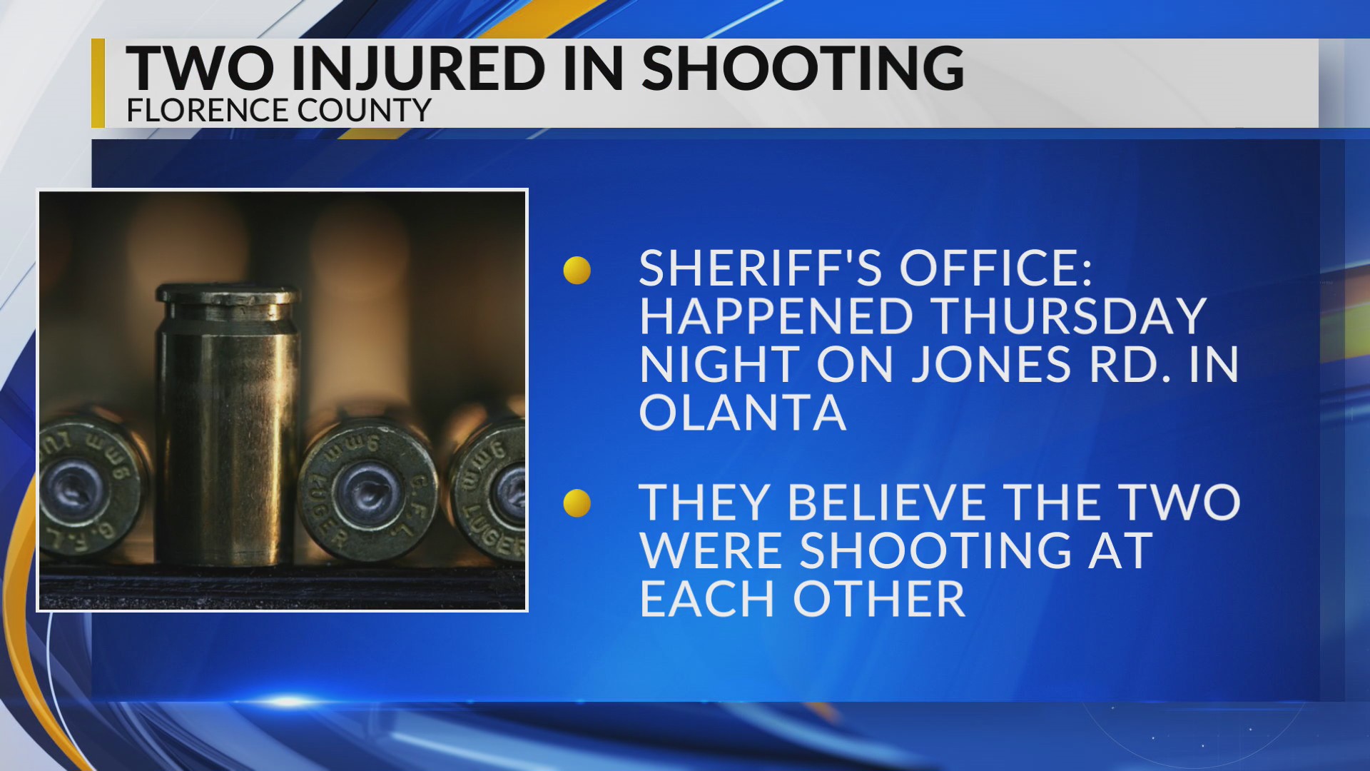 2 injured after shooting at each other, Florence County deputies say