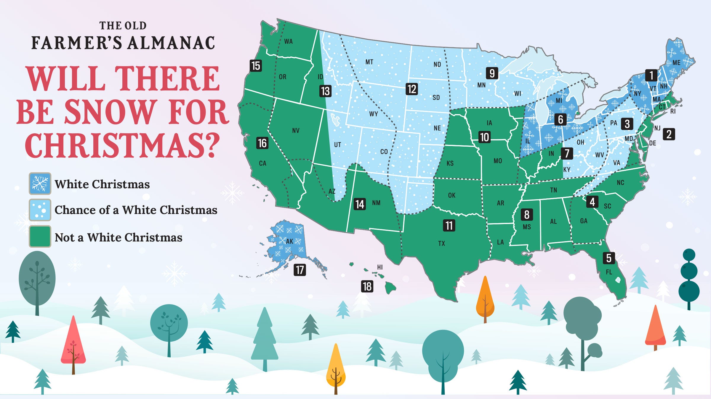 The Old Farmer's Almanac Released Its 2026 White Christmas Predictions.