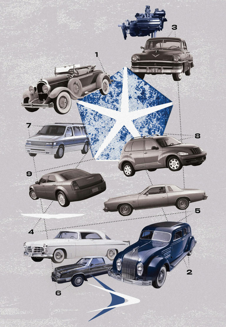 Will Chrysler conjure up a comeback?