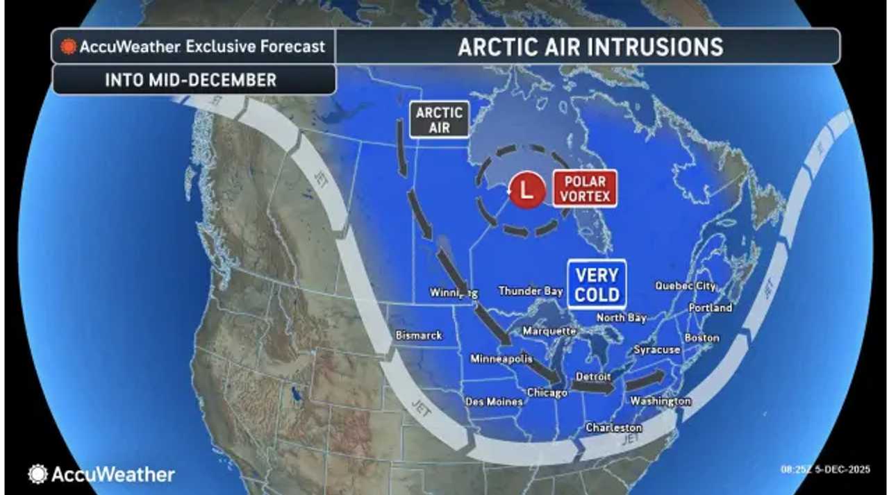 Triple Arctic blasts mean more snow chances for Northeast: Here's timing