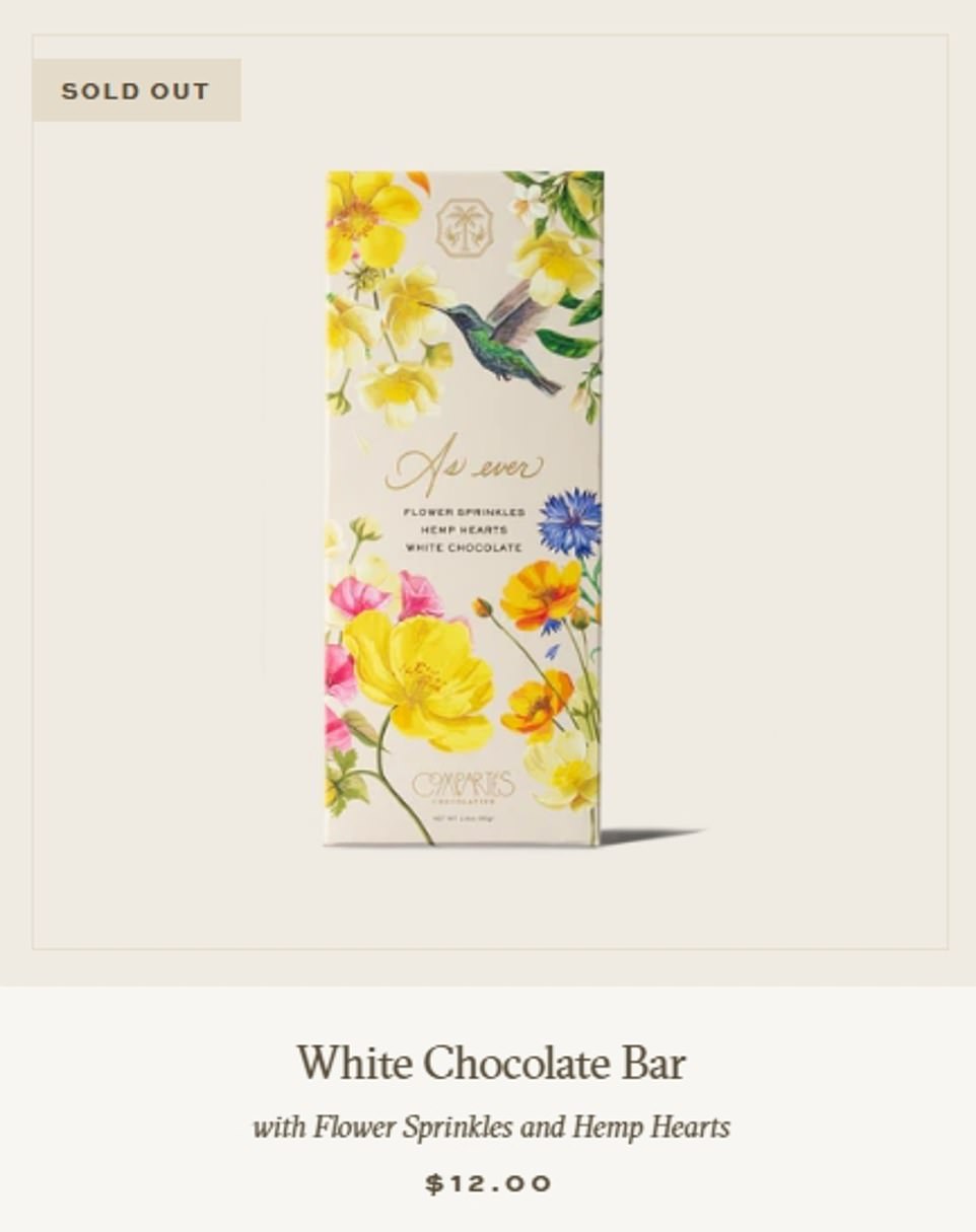 Meghan Markle leaves royal fans baffled with her $12 chocolate bars