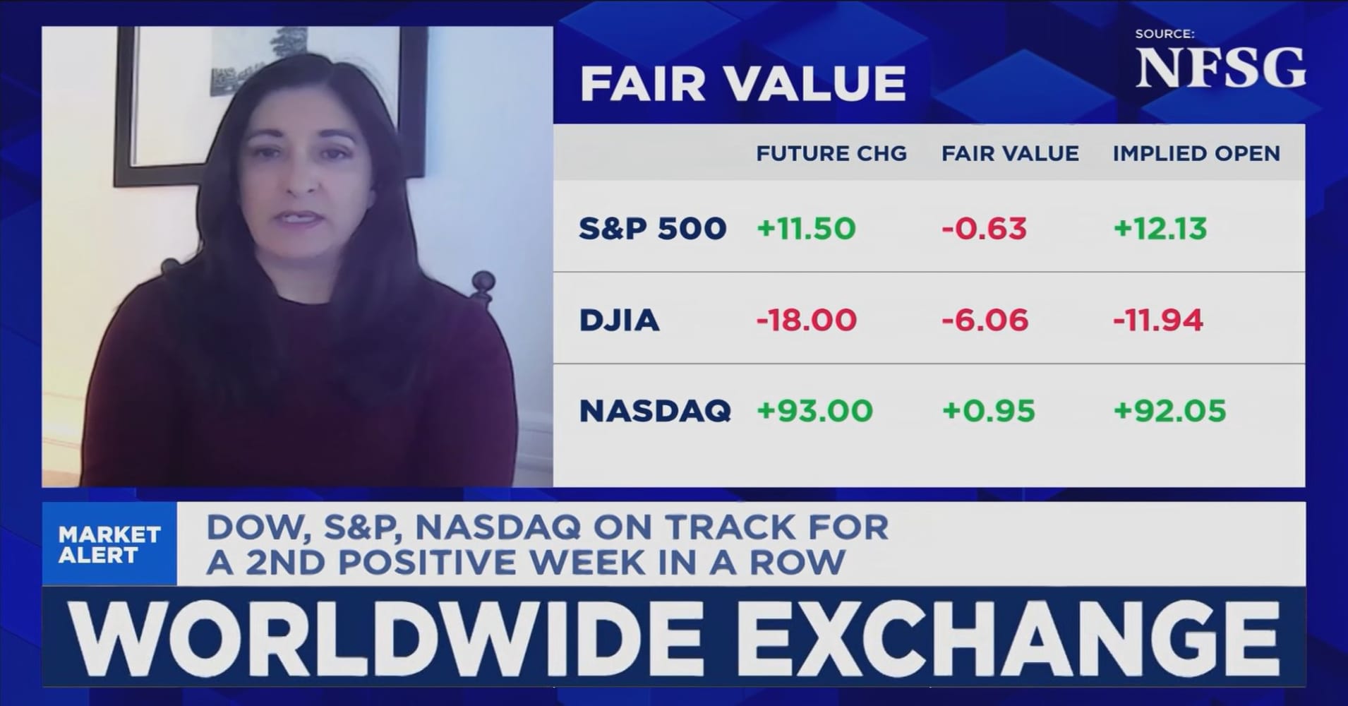 Sanchez: Inflation is going to continue to go down