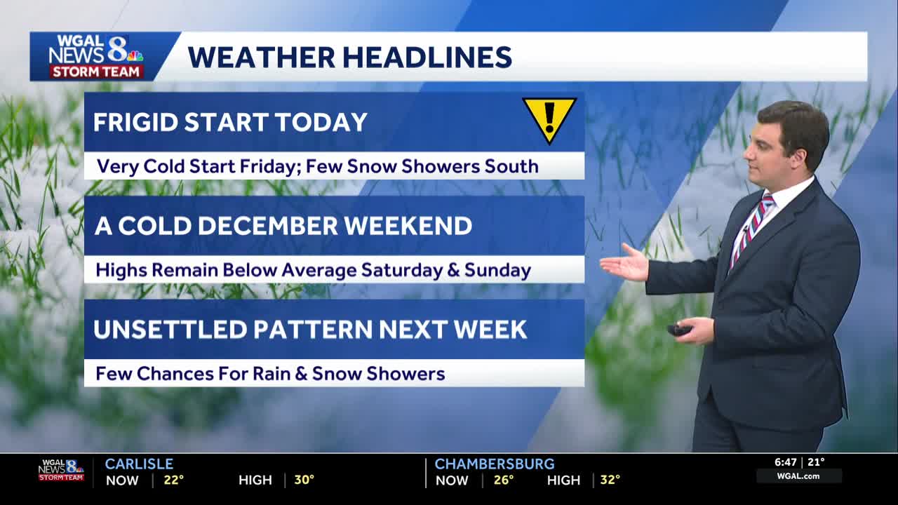 Cold end to the week in south central PA