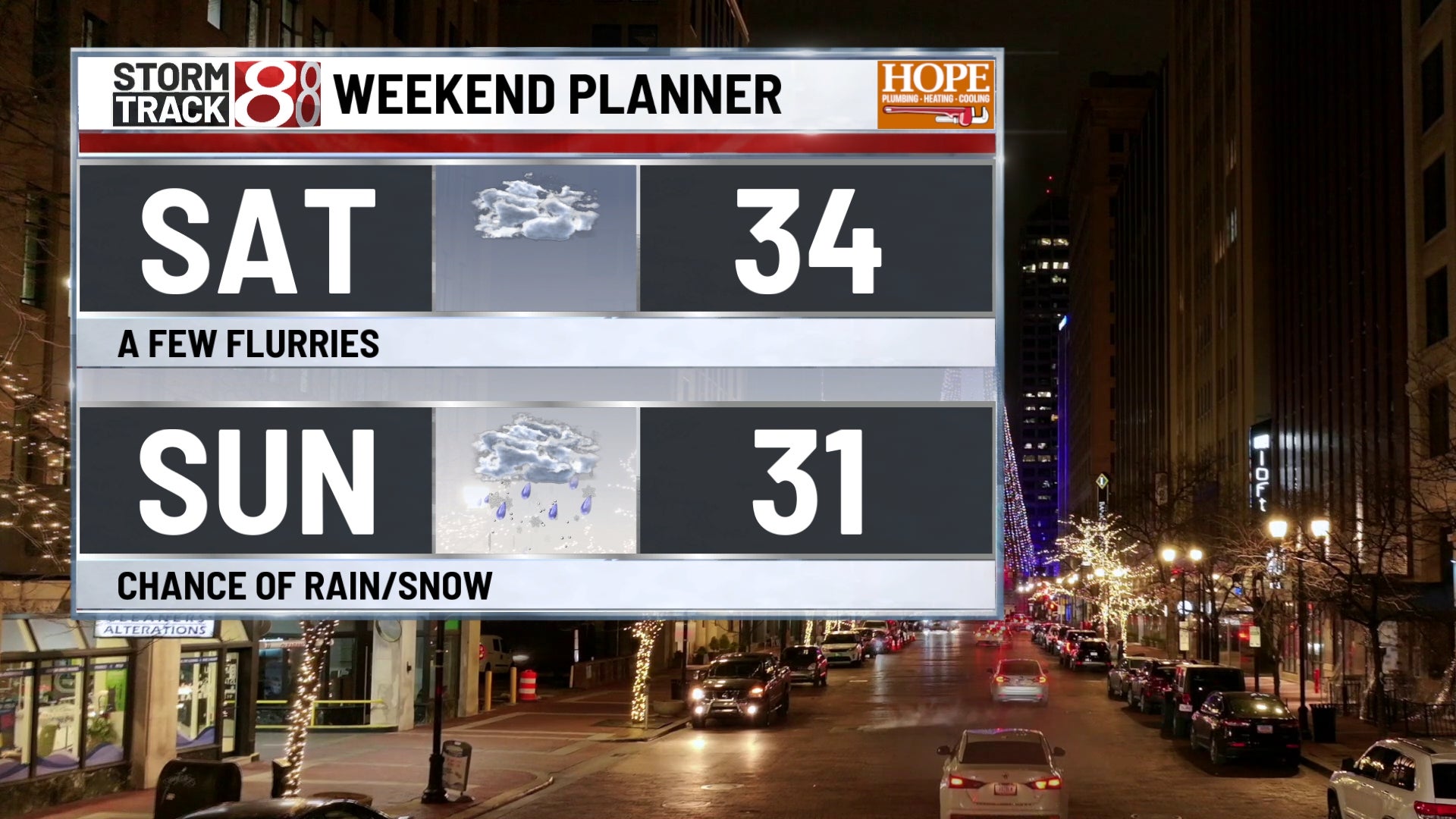 Chilly weekend ahead for central Indiana with another snow chance on ...