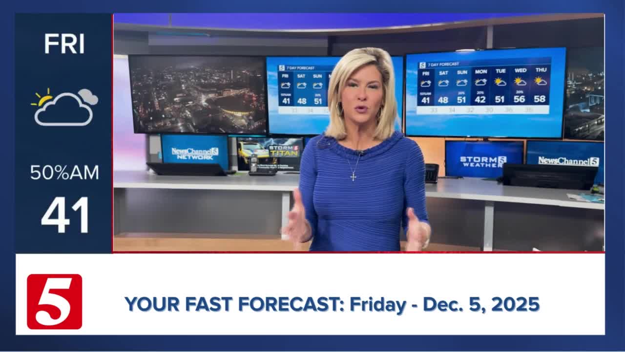 Fast forecast: Friday, December 5, 2025