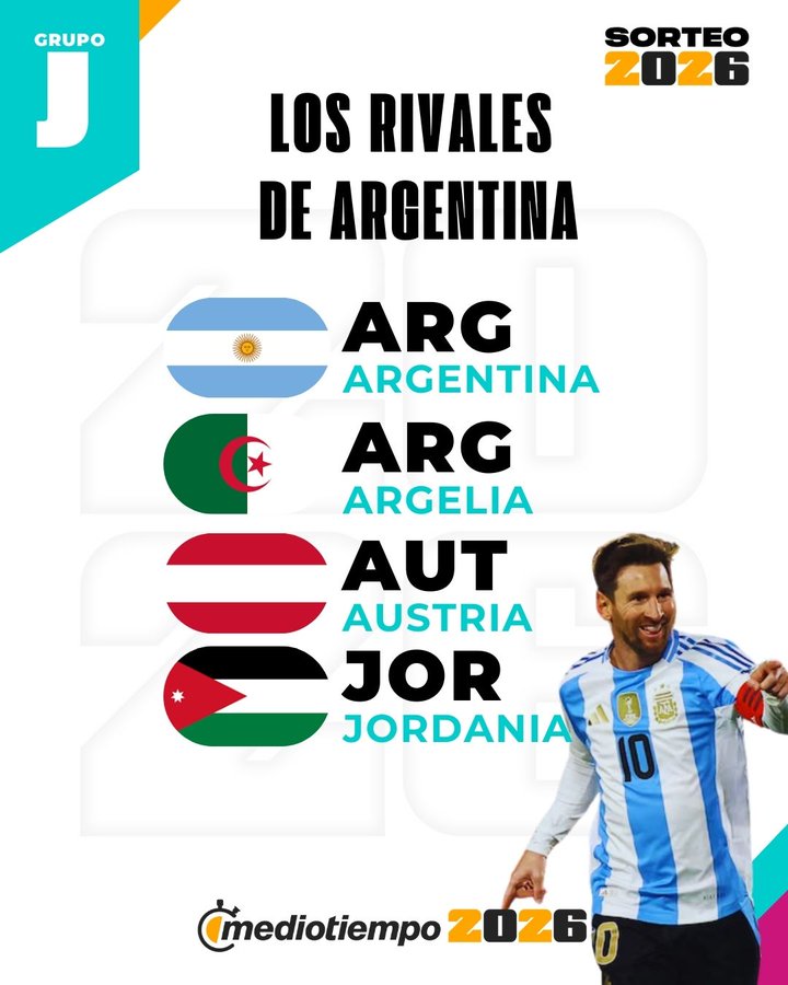 2026 mundial