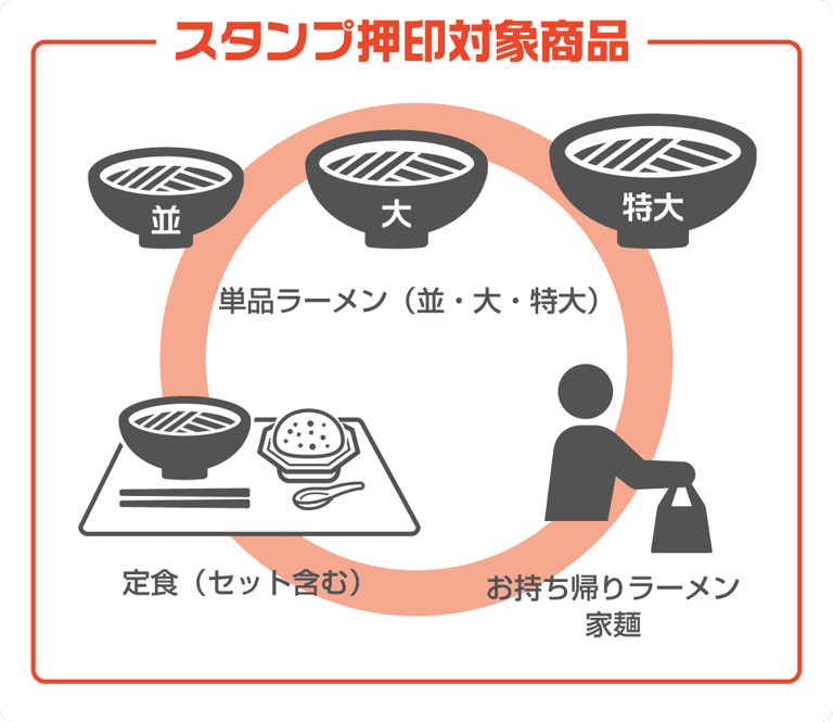 トミカ」と「天下一品」が初コラボ! 特典ミニミニどんぶりのゲット方法